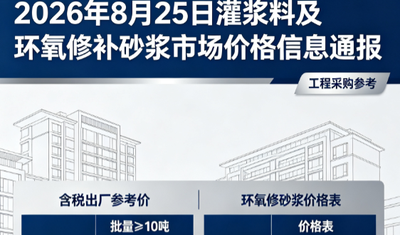 错那2026年8月25日灌浆料及环氧修补砂浆市场价格信息通报